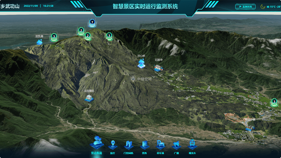 河口倾斜摄影技术在旅游规划中的应用？